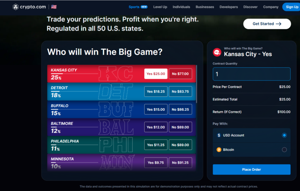 How prediction markets work